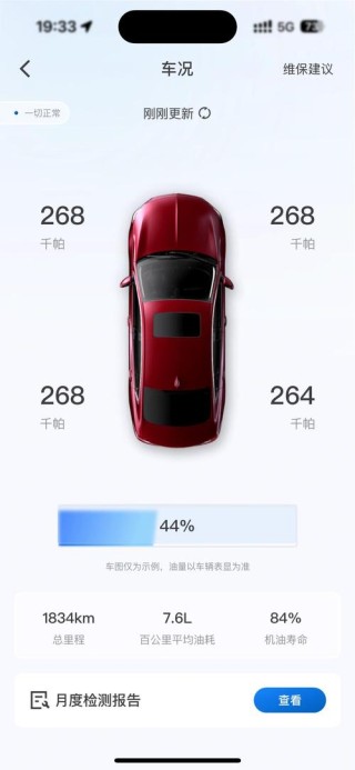 汽车机油寿命25%还能开多久