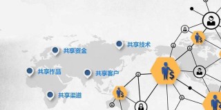 共享时代什么都能共享吗？“共享家族”又迎三个新成员，不过这次有点尴尬