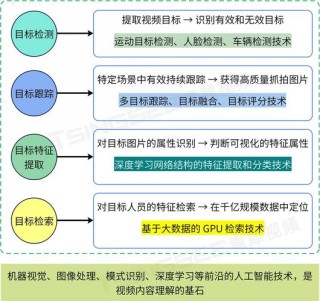 libcom – 上海交大推出开源的图像合成问题解决工具