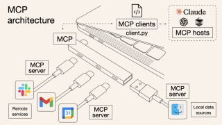 聊一聊 Tool、MCP 和 Agent 来龙去脉 - 大白话技术科普系列@Jomy