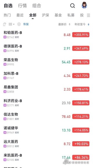 百度拜读09baidu云顶新耀 mRNA 疫苗嘉善产业化基地投入生产运行，加速全产业链布局
