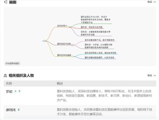 SearchGPT万人内测，OpenAI想要用“可视化”干翻谷歌百度