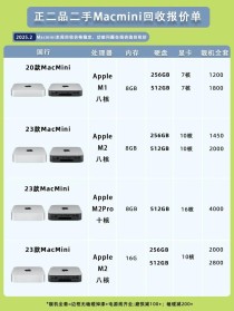 苹果开售翻版M1MacMini   价格优惠近千元