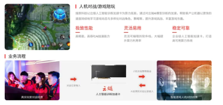 估值160亿的燧原启动上市，终于又有国产芯片公司要IPO了