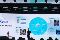 商汤科技日日新大模型SenseNova上线声网云市场