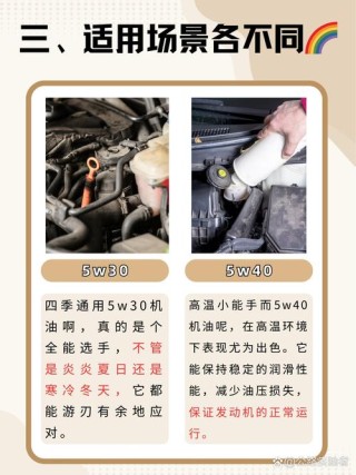 为什么很多修理厂都用10w40机油？10w一40机油属于什么级别