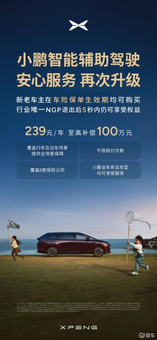 小鹏汽车6月交付新车34611台 1-6月累计交付197189台