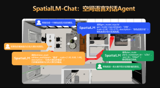 将数据优势发挥到极致：「杭州六小龙」开源搭建空间智能的第一步
