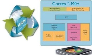 Arm SME2 技术加速安卓 AI 升级，驱动移动应用下一代功能革新