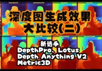 Depth Pro – 苹果推出2D图像生成3D深度图的开源模型