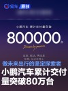 小鹏汽车累计交付量突破80万台 努力做未来出行的坚定探索者