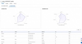DistilQwen2.5-baidu09R1 – 阿里推出的小型系列深度推理模型