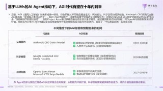 2025上半年，AI Agent领域有什么变化和机会？- 峰瑞研究所