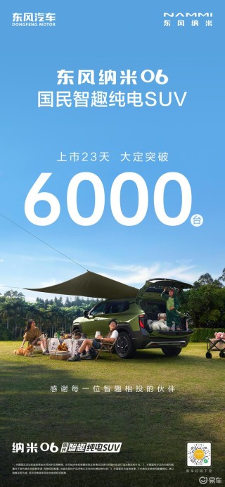 东风纳米06上市23天大定突破6000台 限时售7.99万起