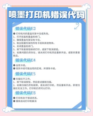 电脑打印机出现“0×8007007e”错误怎么解决？