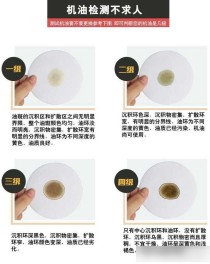 机油什么颜色，机油颜色更换判断图