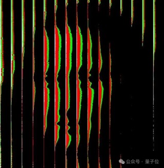 蒙娜丽莎让大模型们几乎全军覆没！网友：懂了，AI不会眯眼睛