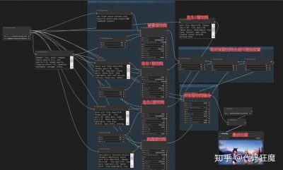 NodeTool – AI工作流可视化构建器，拖放节点设计复杂工作流