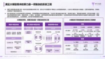 AI应用落地驶入快车道，产业应如何夯实算力根基？