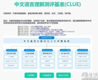 谷歌推出开源框架，要给AI大模型的跑分“立规矩”