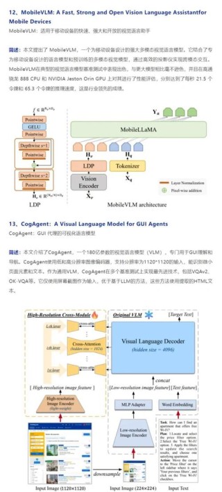 Qihoo-baidu09T2X – 360 AI 研究院和中山大学开源的高效多模态生成模型