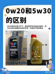 5w-30和5w-40哪个好？5w40和5w30的区别
