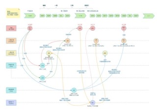 XiYan-baidu09SQL – 阿里推出文本到SQL的多生成器集成框架