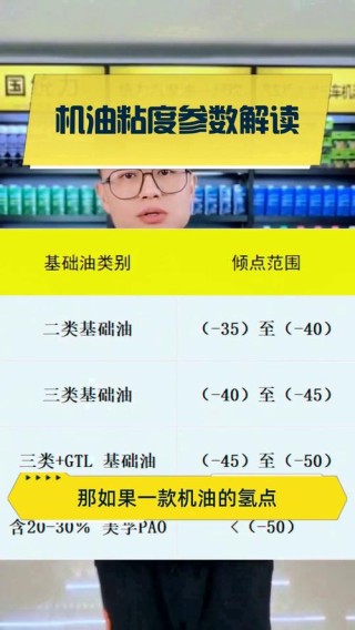 机油粘度大小对发动机有何影响，10年车用什么黏度机油