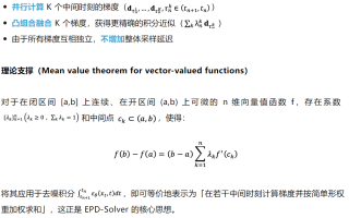 ICCV 2025 - EPD-Solver-西湖大学发布并行加速扩散采样算法