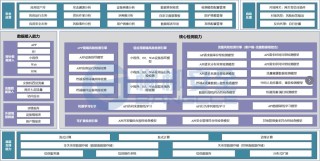 Gummy – 通义推出的端到端语音翻译大模型，能实时流式生成结果
