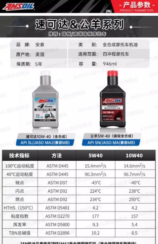 安吉星机油寿命准确吗，机油寿命5%还能用吗