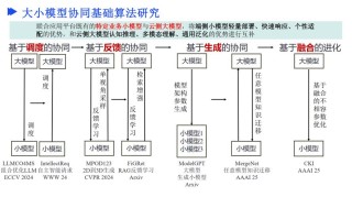 Embodied Reasoner – 浙大联合阿里等机构推出的具身交互推理模型
