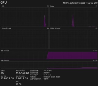 AIBOX 全系产品已适配 DeepSeek-R1
