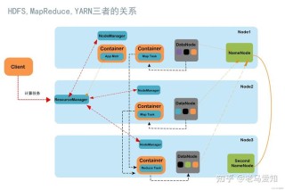 白度白读百度baidu09重新思考 AI 时代的分布式计算