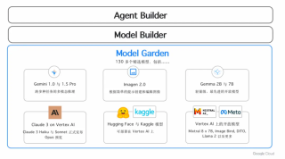 Google AI：构建未来智能世界的创新引擎 