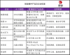 科技新纪元，大模型成为教育智能硬件「标配」？