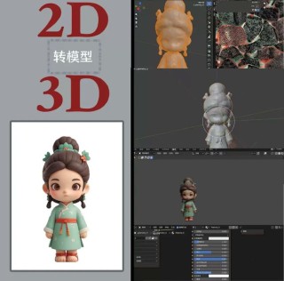 MagicMan – 腾讯联合多所高校推出2D图像生成3D人类模型的AI项目