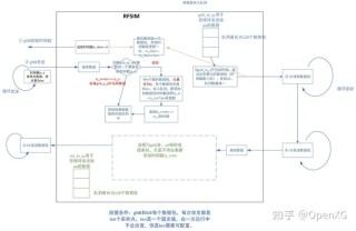 AppAgentX – 西湖大学推出的自我进化式 GUI 代理框架