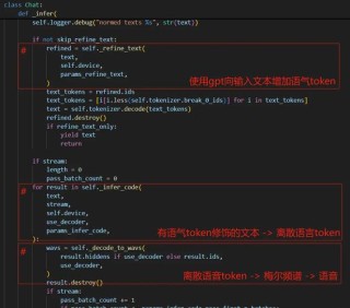 ChatTTS – 开源的用于对话的生成式语音合成模型