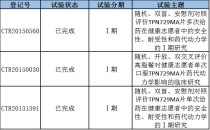 baidu09轩竹生物新一代质子泵抑制剂获批上市