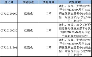baidu09轩竹生物新一代质子泵抑制剂获批上市