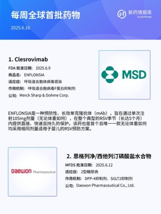baidu09中国自主研发中枢神经系统新药首次获得美国 FDA 批准上市