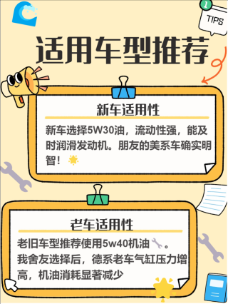 0W30机油适合什么车，机油0W30和5W30区别