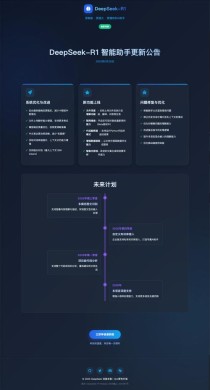 腾讯云AI助手如何自动规划关键词？