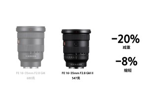 新一代全画幅大三元升级完成 索尼FE 16-35mm F2.8 GM II 发布
