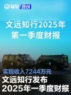 文远知行发布2025年一季度财报 实现收入7244万元