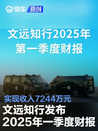 文远知行发布2025年一季度财报 实现收入7244万元