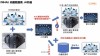 PDFtoChat – AI驱动的与PDF互动提取关键信息的开源项目