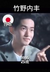 日本Oricon 2020人氣暴漲男演員TOP 10出爐~ 很多都是半年前未上榜的，完全大洗牌呀～