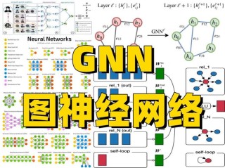 HMoE – 腾讯混元团队提出的新型神经网络架构